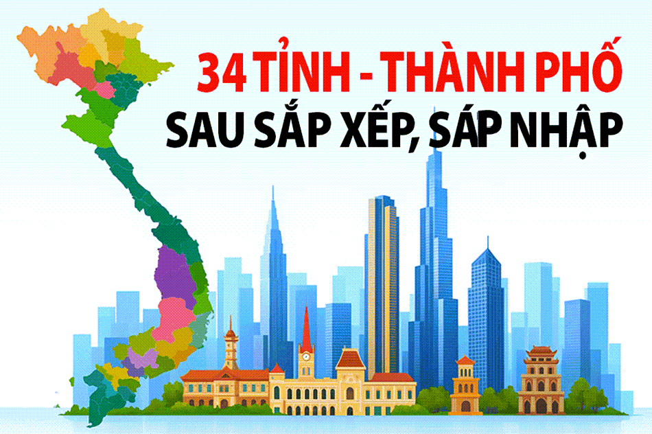 Tên gọi 34 tỉnh, thành phố sau sắp xếp, sáp nhập
